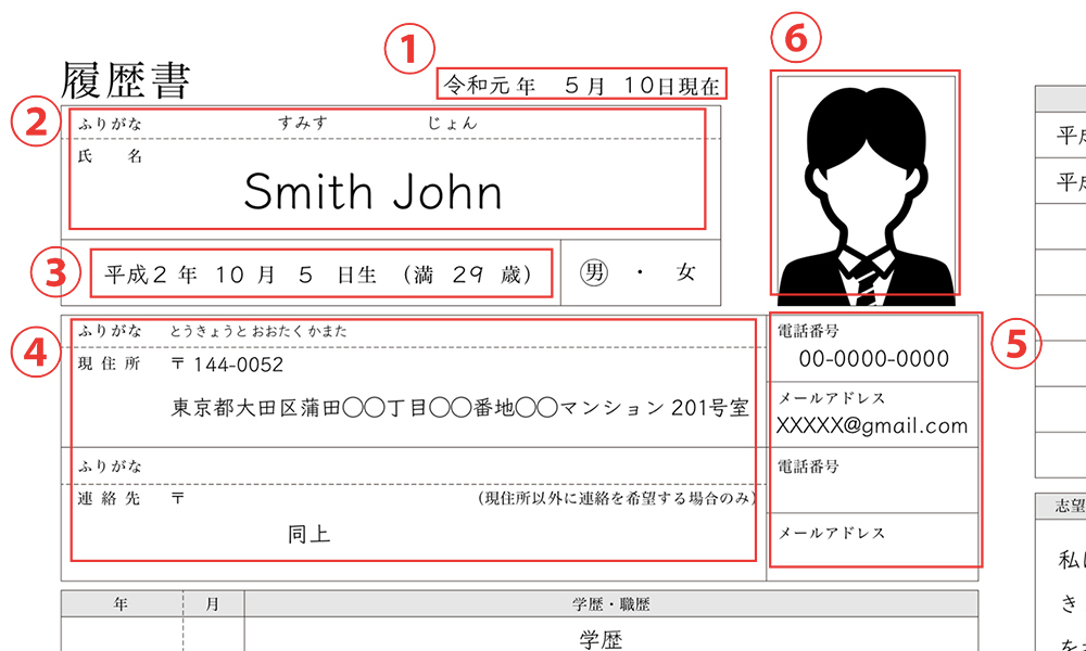 resume japanese format